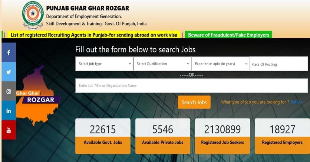 Punjab Ghar Ghar Rozgar & Karobar Mission Schem: